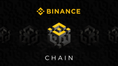 binance-new-ceo-affirms-strength-in-company’s-fundamentals